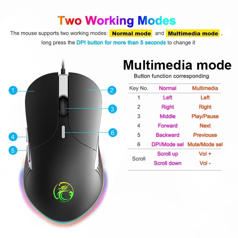 Chuột Game Thủ Máy Tính Có Dây Thiết Mause Với Cáp 6400DPI Led Chuột RGB USB Quang PC có Đèn Nền