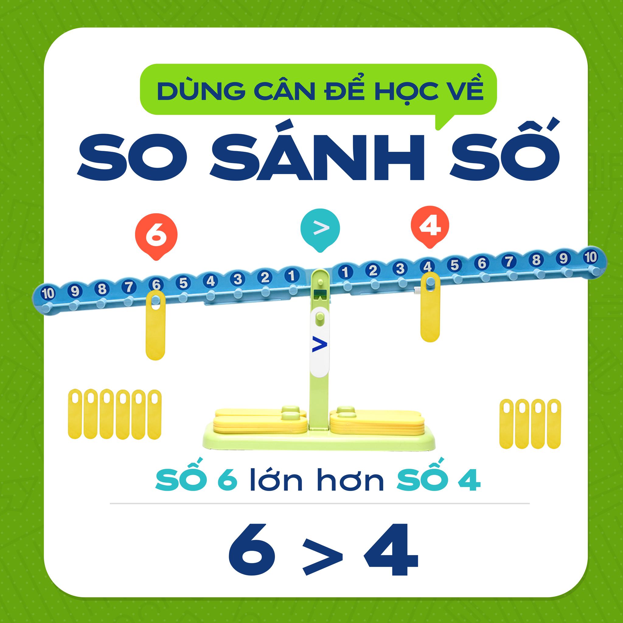 COMBO 2 Bộ Kỹ Năng Tư Duy Sáng Tạo: Cân Toán Học và Que Toán Học Thông Minh