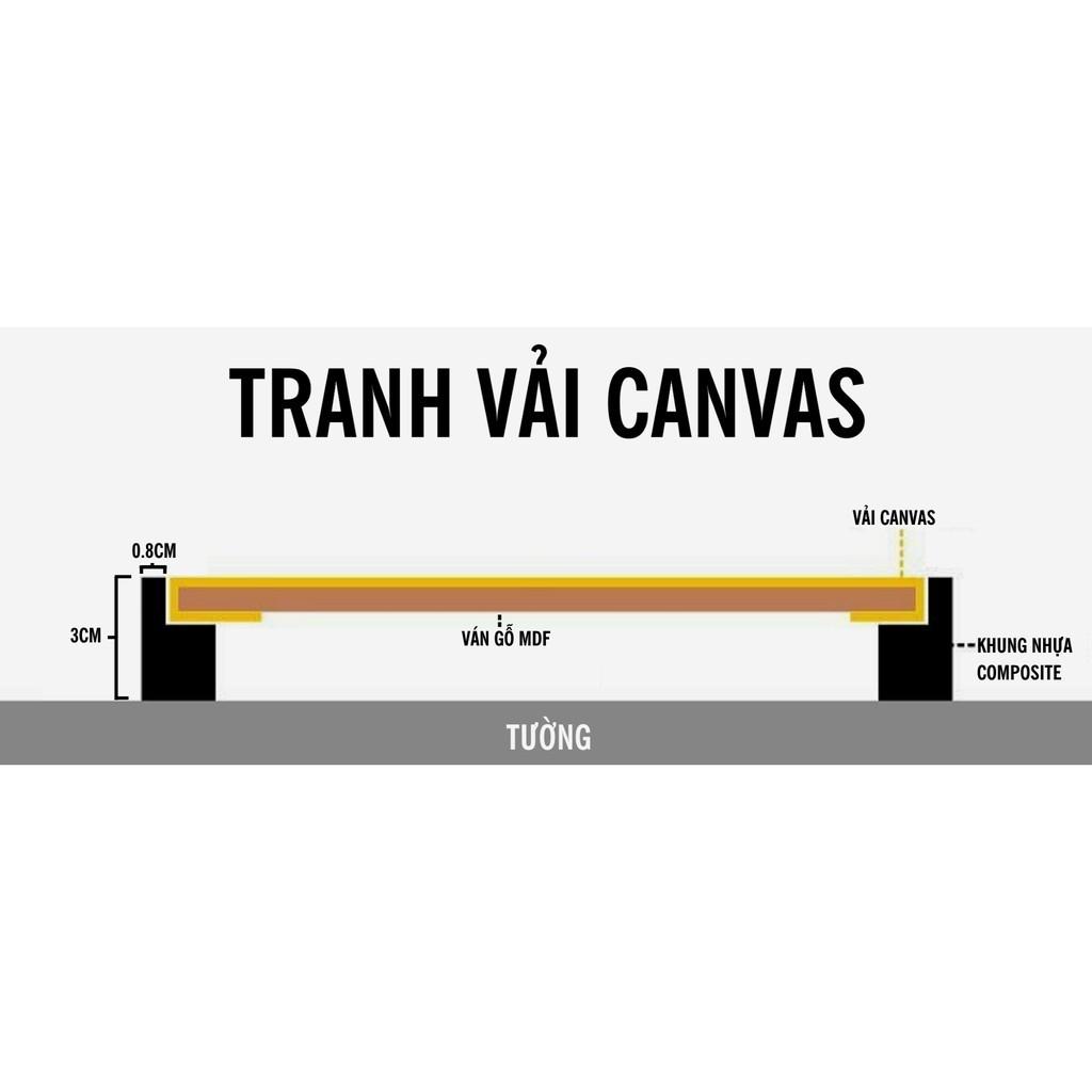 Tranh Canvas | Tranh treo tường trang trí SIÊU ANH HÙNG - THE JOKER 4