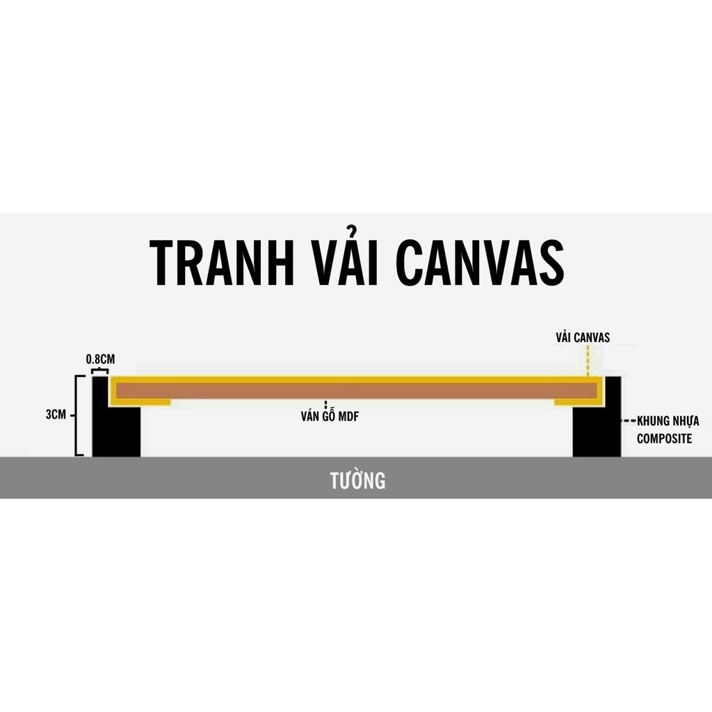 Tranh Canvas | Tranh treo tường trang trí ANIME - Mẫu 5