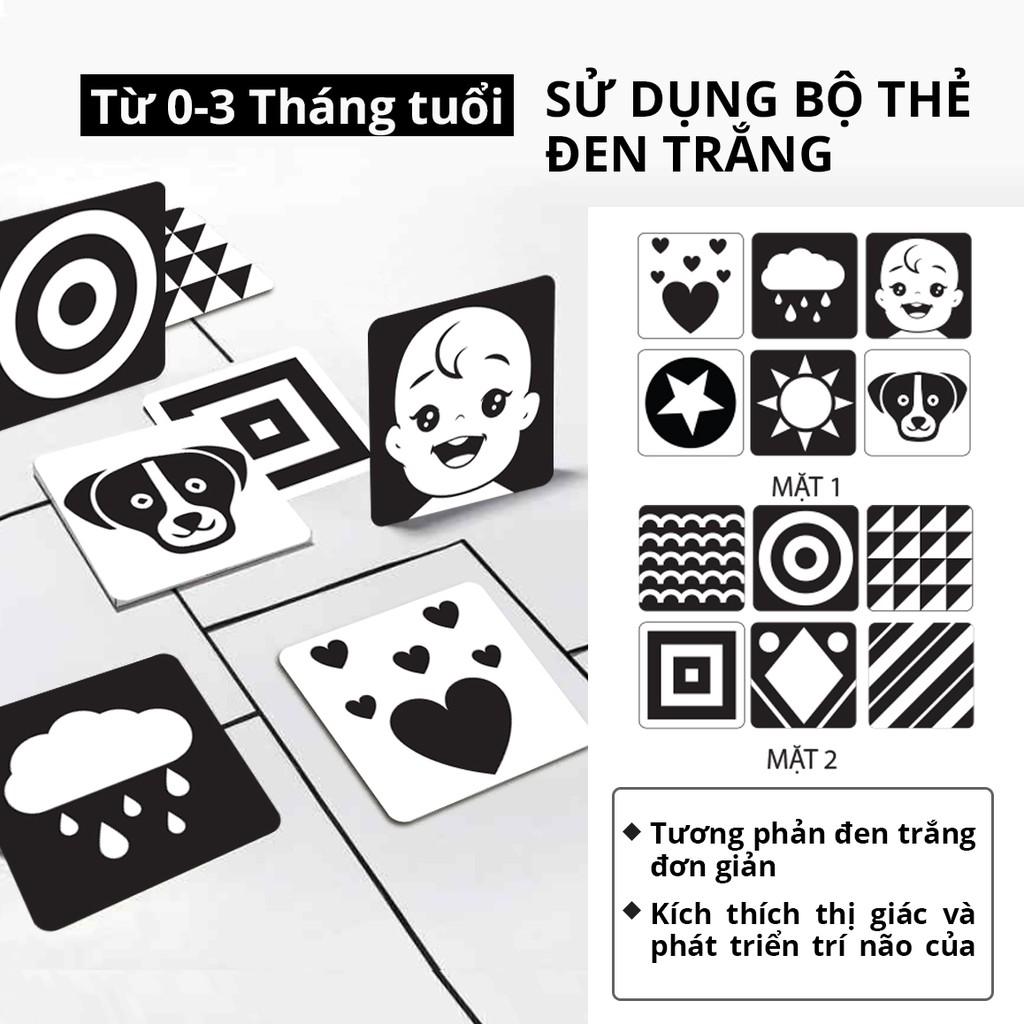 Bộ thẻ Flashcard thẻ kích thích thị giác theo phương pháp Montessori Cho Bé Từ 0-36 Tháng Tuổi Sơ Sinh