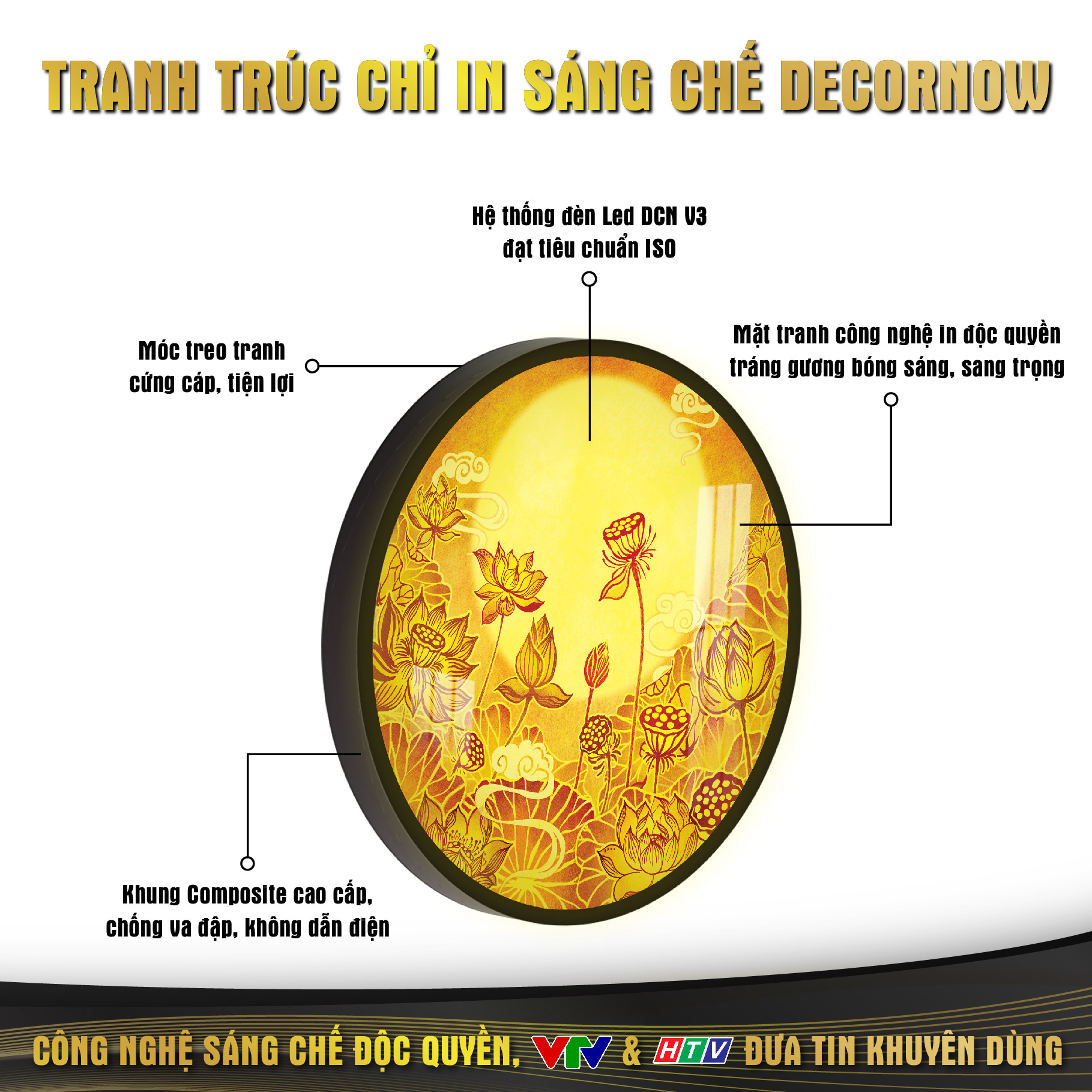 Đèn Hào Quang Phật In Tranh Trúc Chỉ DECORNOW 30,40 cm, Trang Trí Ban Thờ Gia Tiên, Họa Tiết HOA SEN DCN-TC17