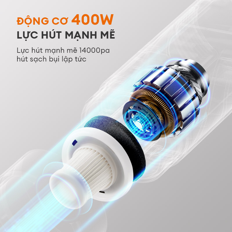 Máy hút bụi lực hút 14000Pa Gaabor VCW14M-WH01A màu trắng dòng YOUNG cho các bạn trẻ hiện đại  - Hàng chính hãng