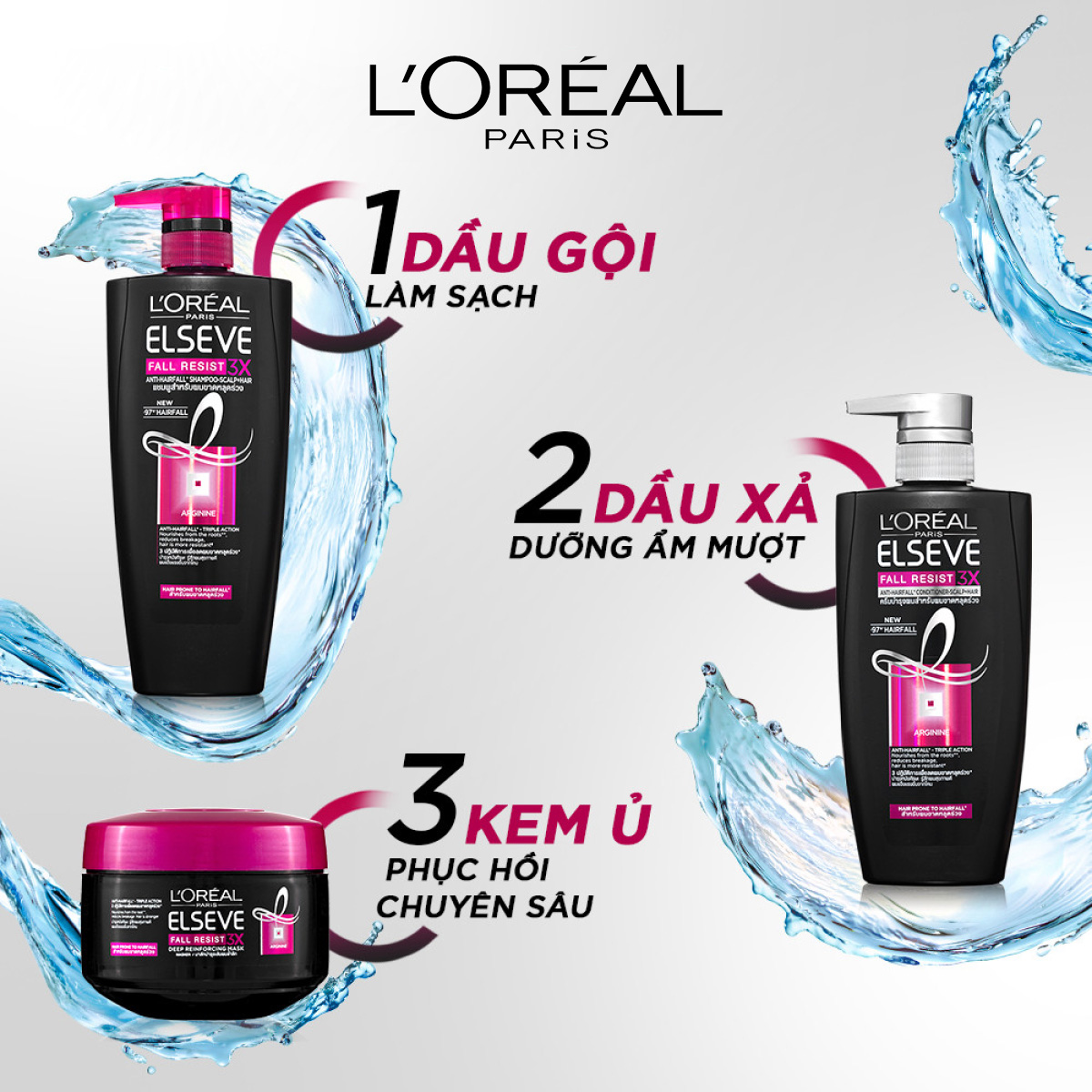 Kem Ủ L'oreal Ngăn Rụng Tóc Fall Repair Mask 3X - 200ml