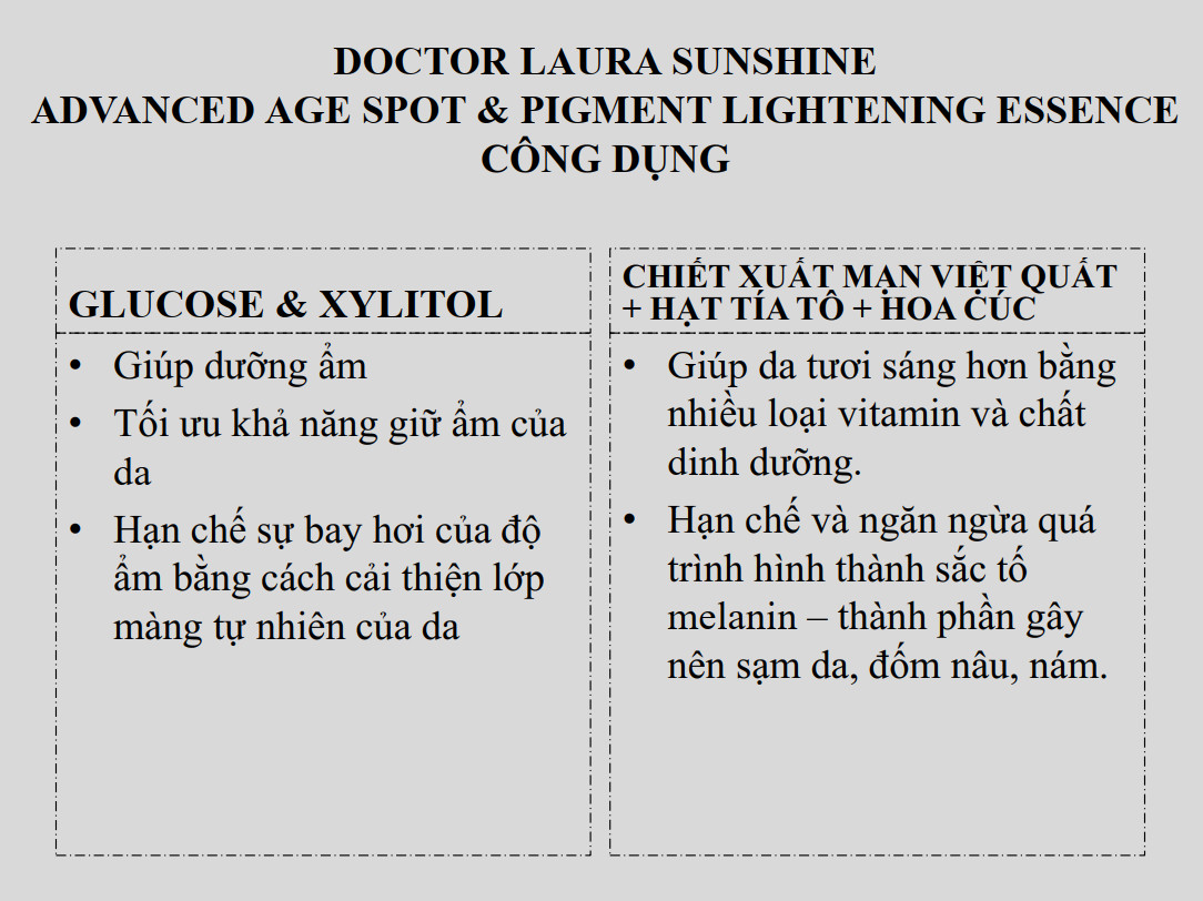 Tinh Chất Dưỡng Trắng và Mờ Thâm Nám Hàn Quốc Doctor Laura Sunshine Advanced Age Spot &amp; Pigment Lightening Essence 40ml