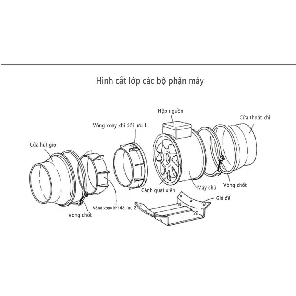 Quạt thông gió đường ống tròn áp lực xiên động lực mạnh hút mùi thông gió nhà bếp nhà vệ sinh