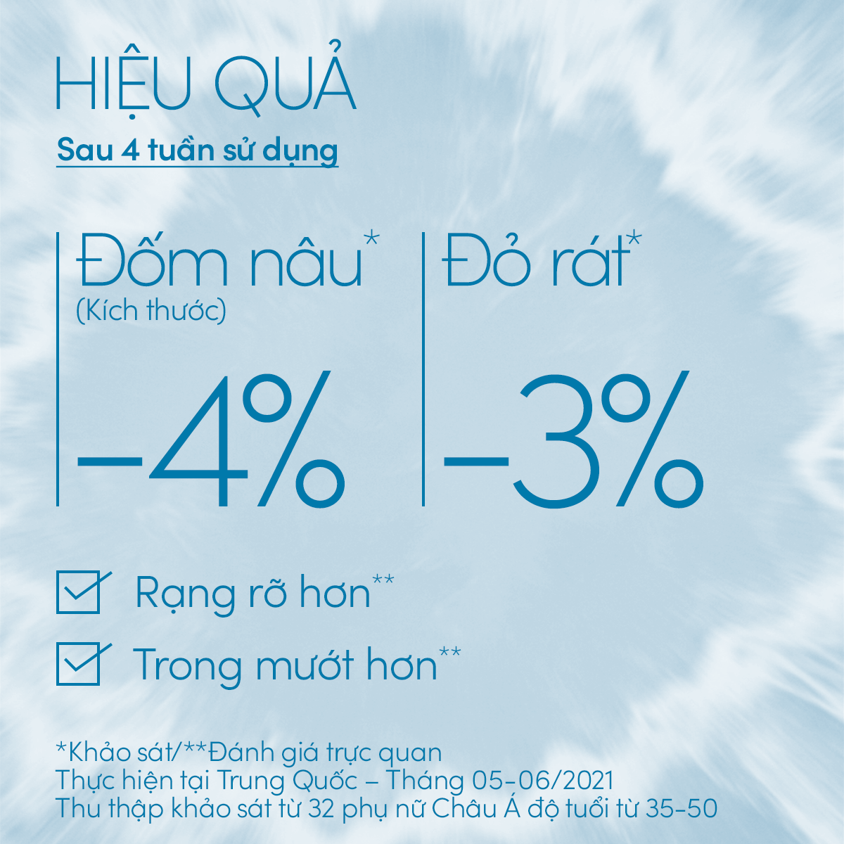 Bộ đôi Kem chống nắng dạng gel dưỡng sáng nâng tông & hiệu chỉnh sắc da (Anessa Brightening Gel 90g x2)