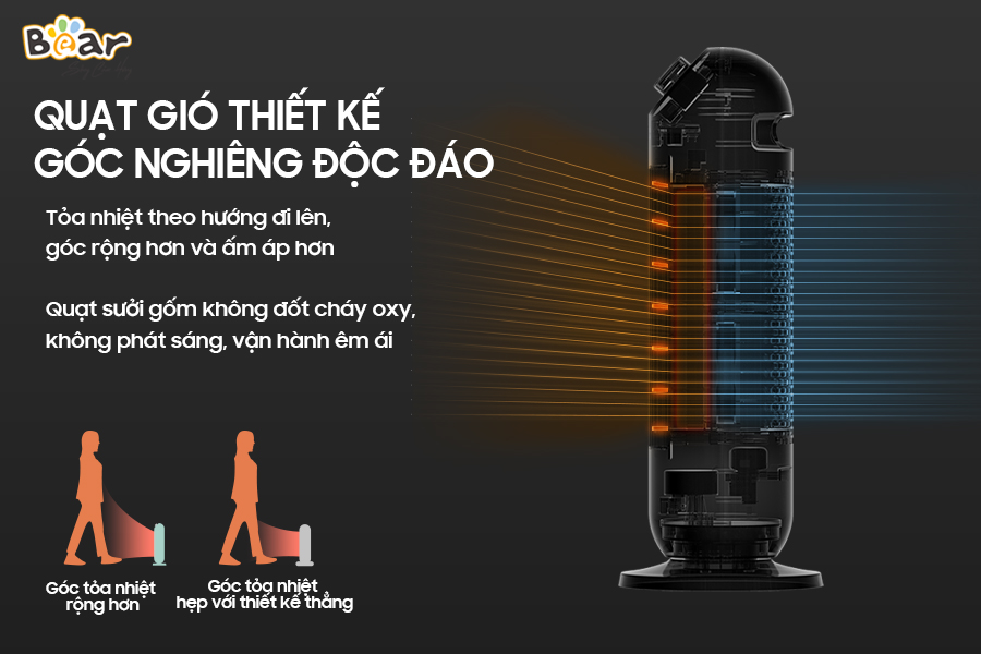Máy Sưởi Ấm Gốm Bear DNQ-C20B1 Không Làm Khô Da Công Suất 2000W - Hàng Chính Hãng - Full Box
