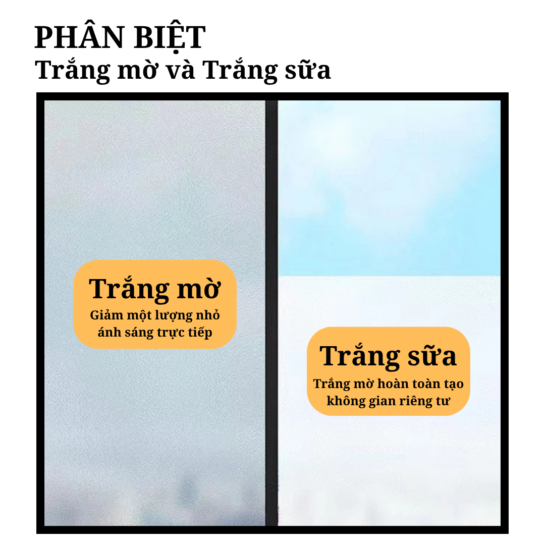 Miếng dán kính chống tia UV - miếng dán tĩnh điện - Trắng đục 1 phần -  trắng đục toàn phần -  đen nhám - hoa mẫu đơn mờ đục