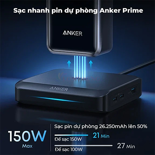 Bộ sạc nhanh Anker Prime Power Bank Ultra-Fast Charging Base 1USB 2Type-C 150W A1903 - Hàng chính hãng