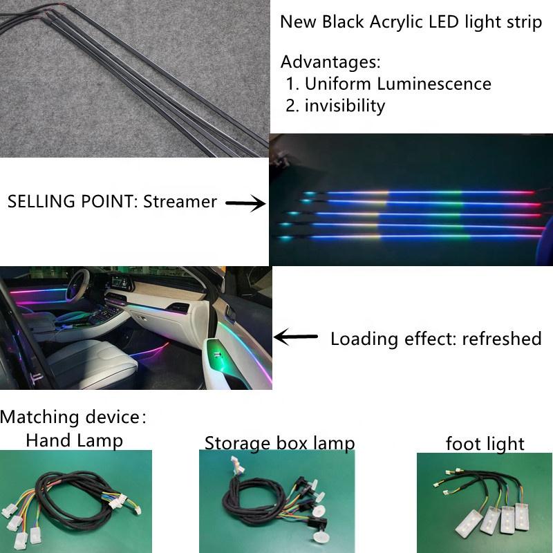 LED VIỀN NỘI THẤT Ô TÔ CAO CẤP
