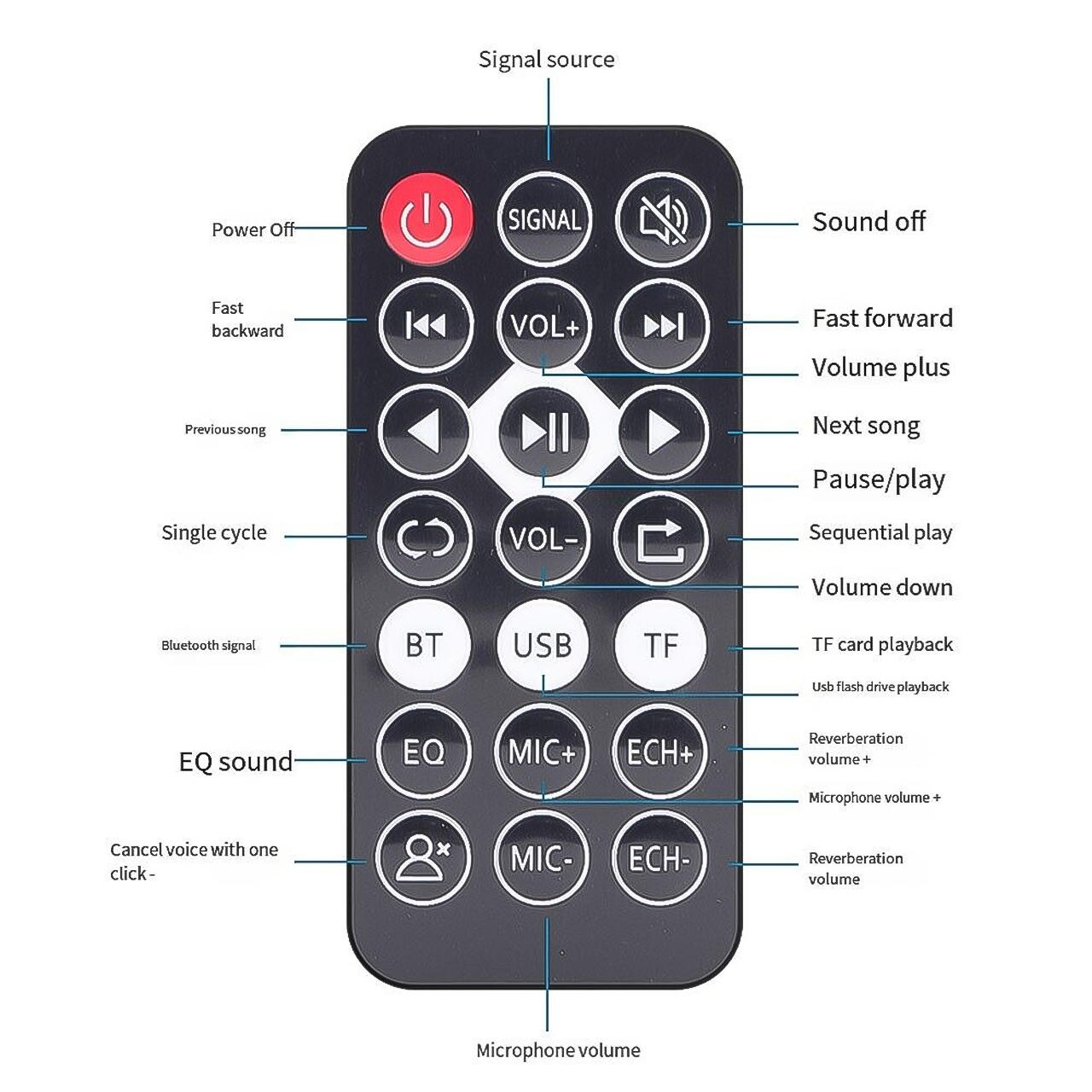 Bộ thu phát bluetooth không dây Vinetteam NFC D6/D400 cho loa và amply bộ chuyển đổi âm thanh bluetooth 5.1 hỗ trợ AUX/RCA/USB U-Disk/TF có điều khiển  từ xa - hàng chính hãng