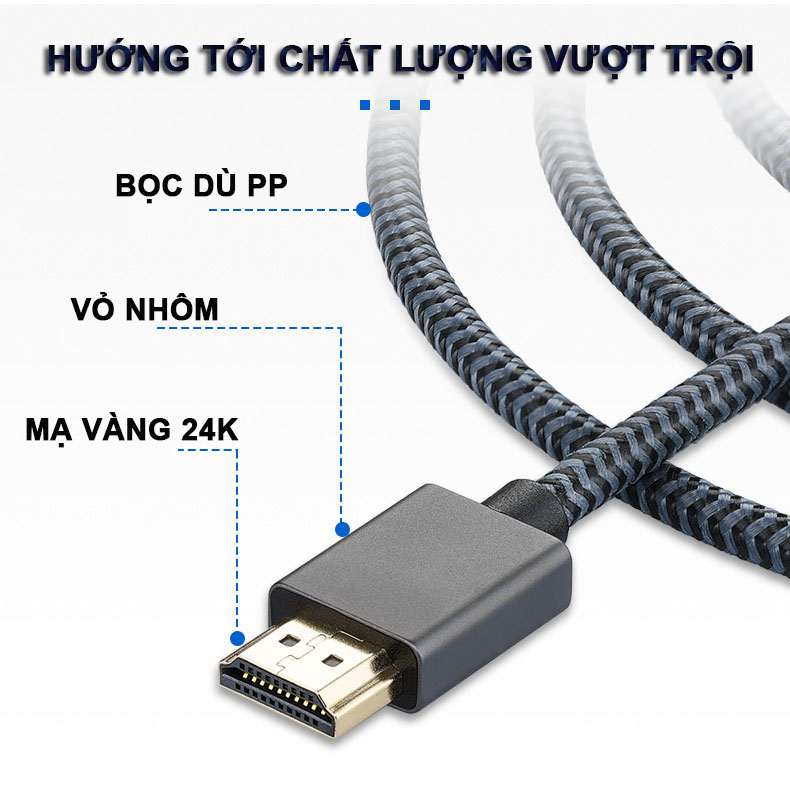 Cáp HDMI 2.0 Seasy bọc dù siêu bền hỗ trợ 4K 60Hz 3D đầu mạ vàng cho TV/ máy chiếu/ PS4/ laptop – Hàng chính hãng