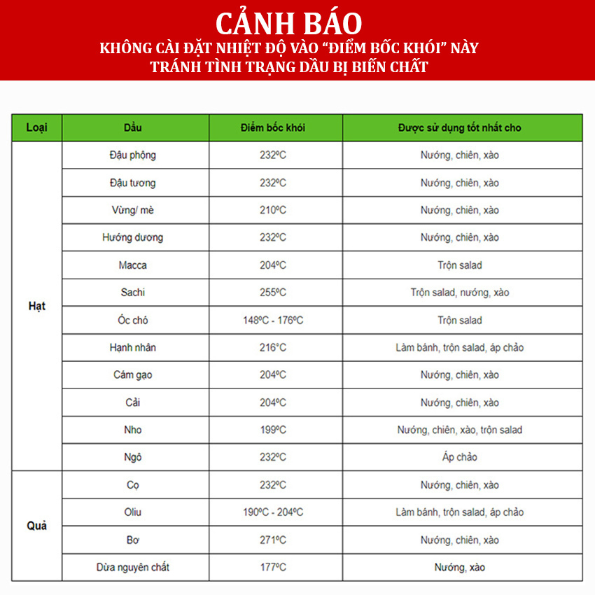 Máy ép dầu ăn thực vật nóng và lạnh dùng trong gia đình thương hiệu Anh Quốc AOSIDA 999A 1250W - Hàng chính hãng (BH 1 NĂM)