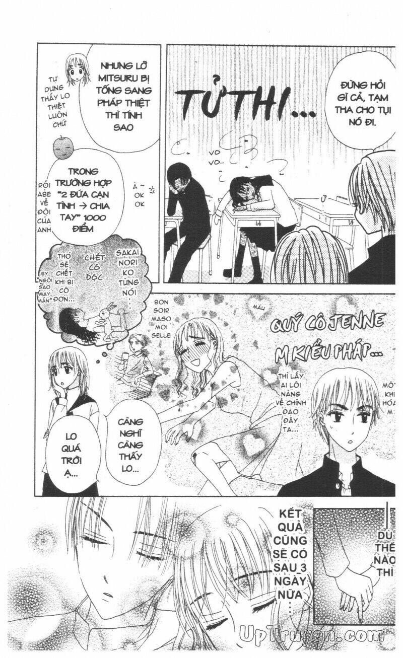 chân dung m&n chapter 6 119