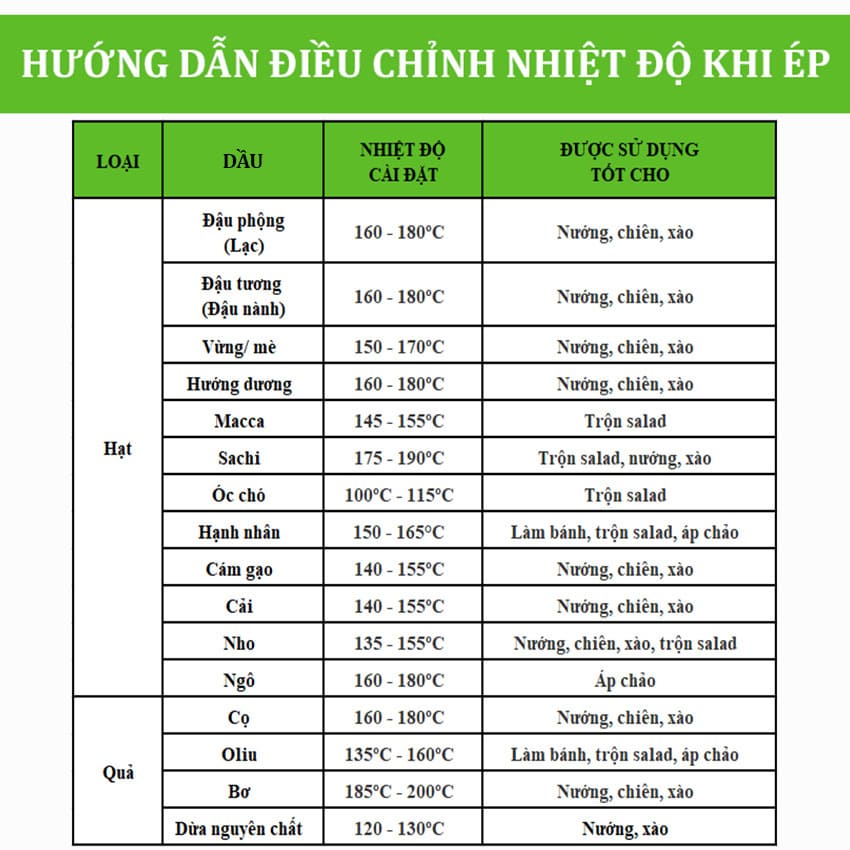 Máy ép dầu ăn thực vật Nóng và Lạnh thương hiệu Mỹ Septree Z5 - Công suất 1100W - Hàng chính hãng (BH 1 NĂM)