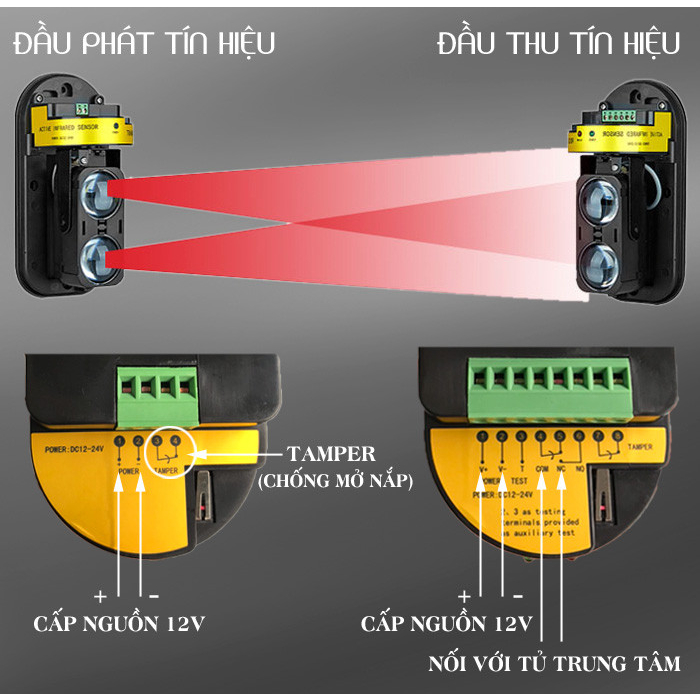 Beam Hàng Rào Điện Tử Hồng Ngoại Chống Trộm ABT-100 RF433Mhz - Hàng Chính Hãng