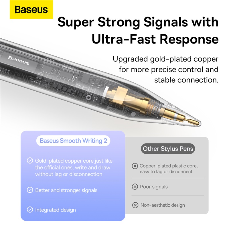 Bút cảm ứng Baseus Smooth Writing Capacitive Stylus dùng cho iPad Pro/ Smartphone/ Tablet Android (Active + Passive Version, Magnetic Adsorption, Tilt &amp; Strength sensitive)- SXBC- Hàng chính hãng
