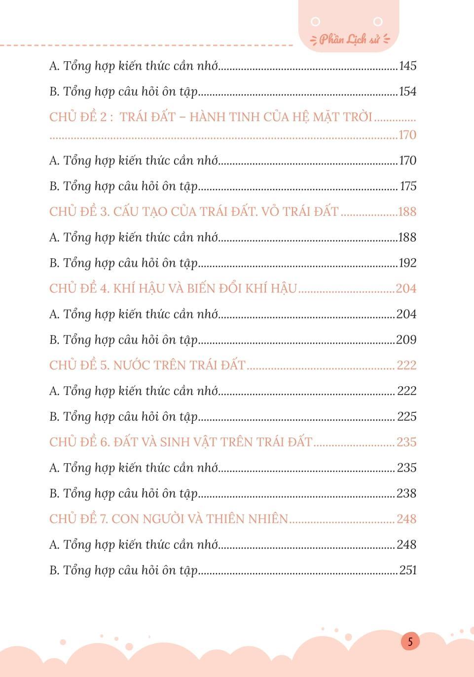 Sách - Sổ Tay Kiến Thức Khoa Học Xã Hội-Lịch Sử-Địa Lí Lớp 6