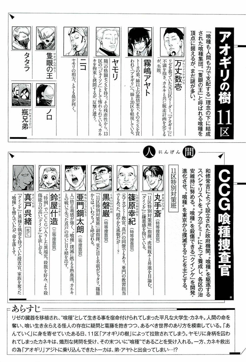 ngạ quỷ tokyo chapter 69 11