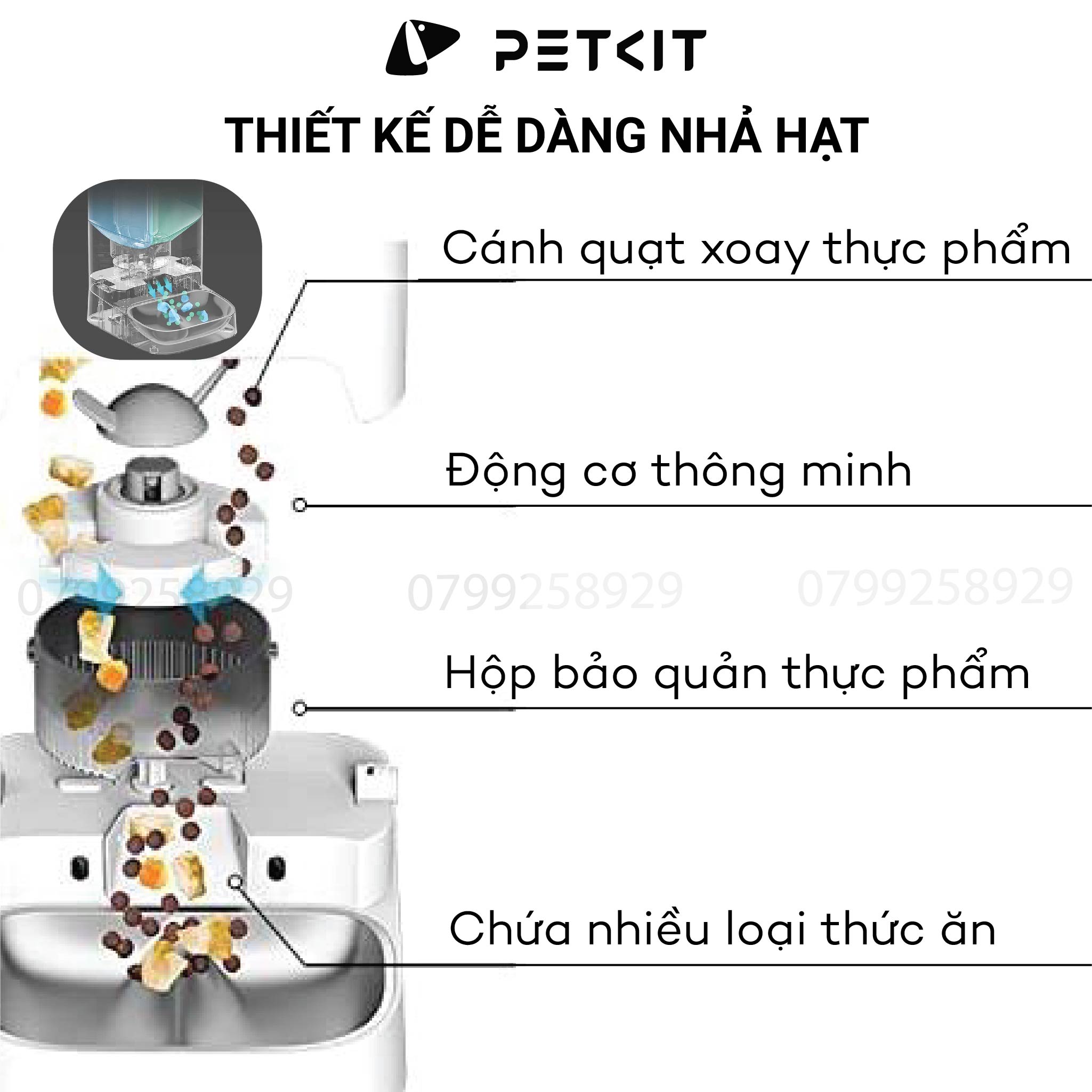 Máy Cho Chó Mèo Ăn Có CAMERA, Hai Ngăn Petkit Gemini YumShare Dung Tích 5 Lít
