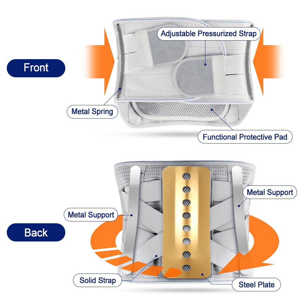 Breathable Lower Back Support Belt for Men Women Adjustable Lumbar Support Strap Back Brace for Work Office Sport