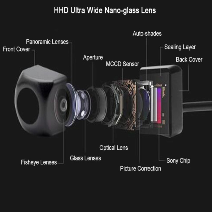 Camera lùi AHD 4 chân dài 5,5m, jack 2.5mm, 1080P dùng cho camera hành trình có độ phân giải AHD - H68