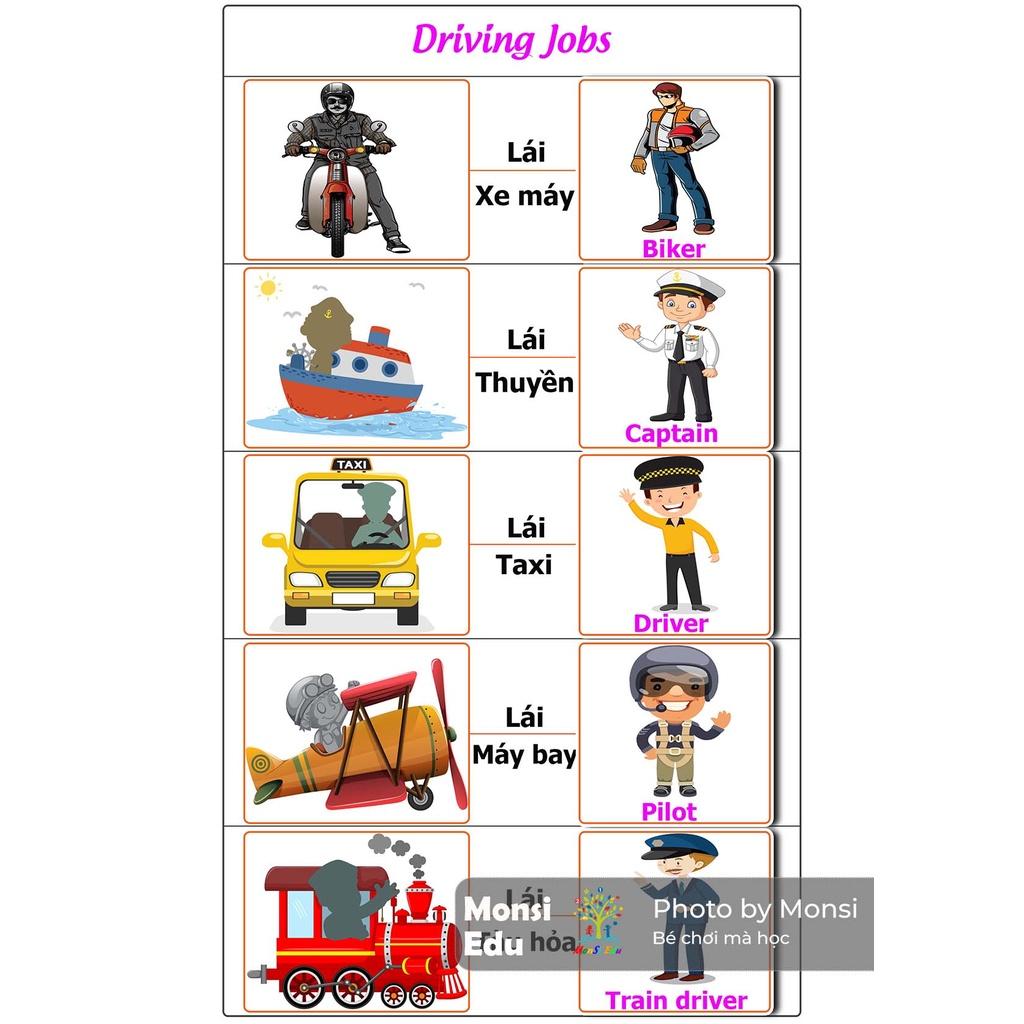 Monsi Edu Học Liệu Dính Dán Phương Tiện &amp; Giao thông 11 chủ đề F16M