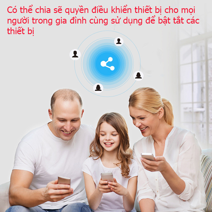 Ổ cắm điều khiển từ xa WiFi sử dụng App Tuya và Smartlife, công tắc wifi, công tắc hẹn giờ