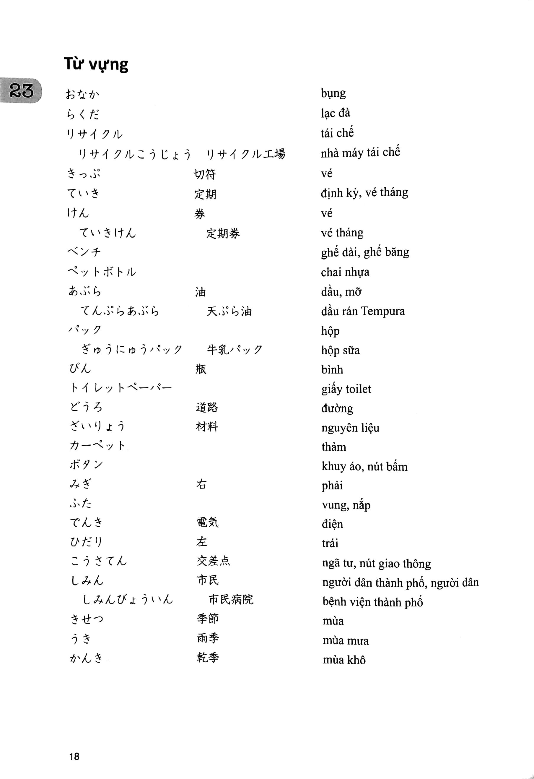 日本語初級 2 大地 文型説明と翻訳 ベトナム語版 - Tiếng Nhật Sơ Cấp 2