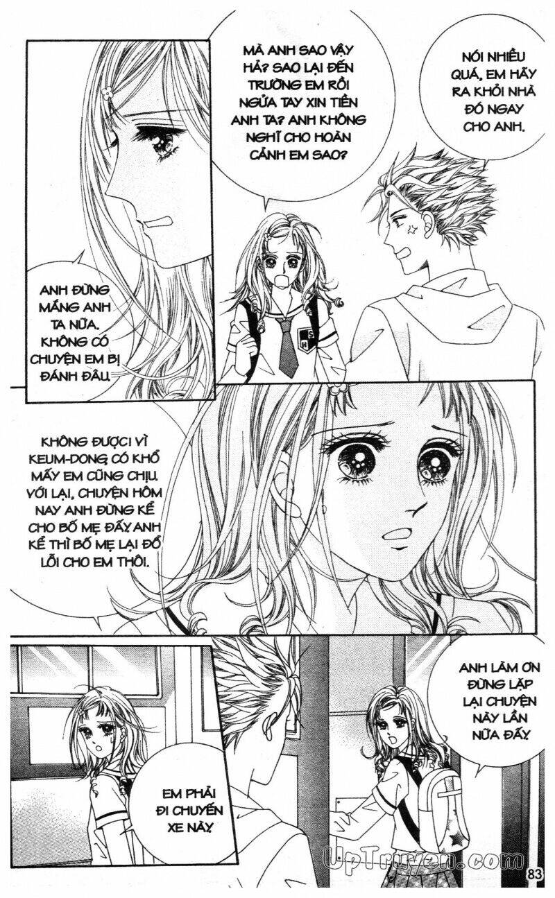 vợ chồng trẻ con bản đẹp chapter 4 83