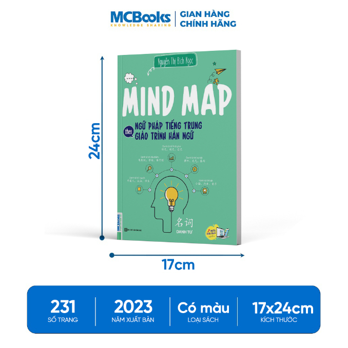 Sách - Combo Tự học tiếng Trung: Mindmap Ngữ pháp, Từ vựng và Giao Tiếp Theo Giáo Trình Hán Ngữ