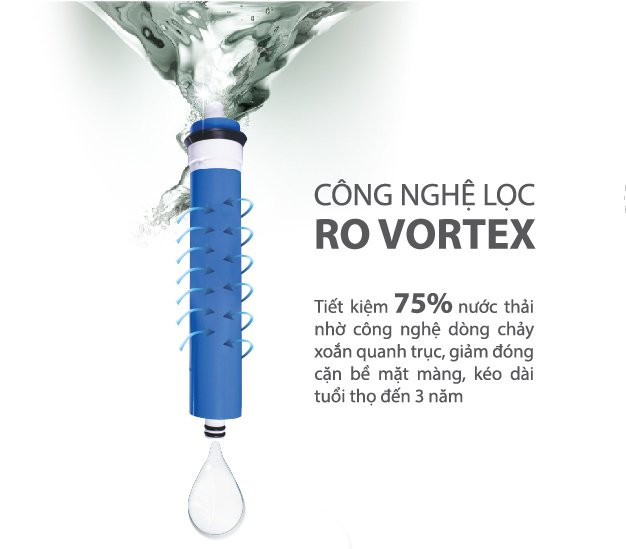 Máy lọc nước nóng lạnh Kangaroo Hydrogen 2 Vòi KG100HK