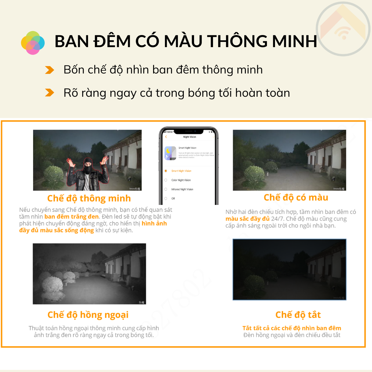 Hàng chính hãng Camera giám sát IMOU Bullet 2E-D F22FP kèm thẻ 32GB Wifi 2MP H264 đàm thoại 2 chiều