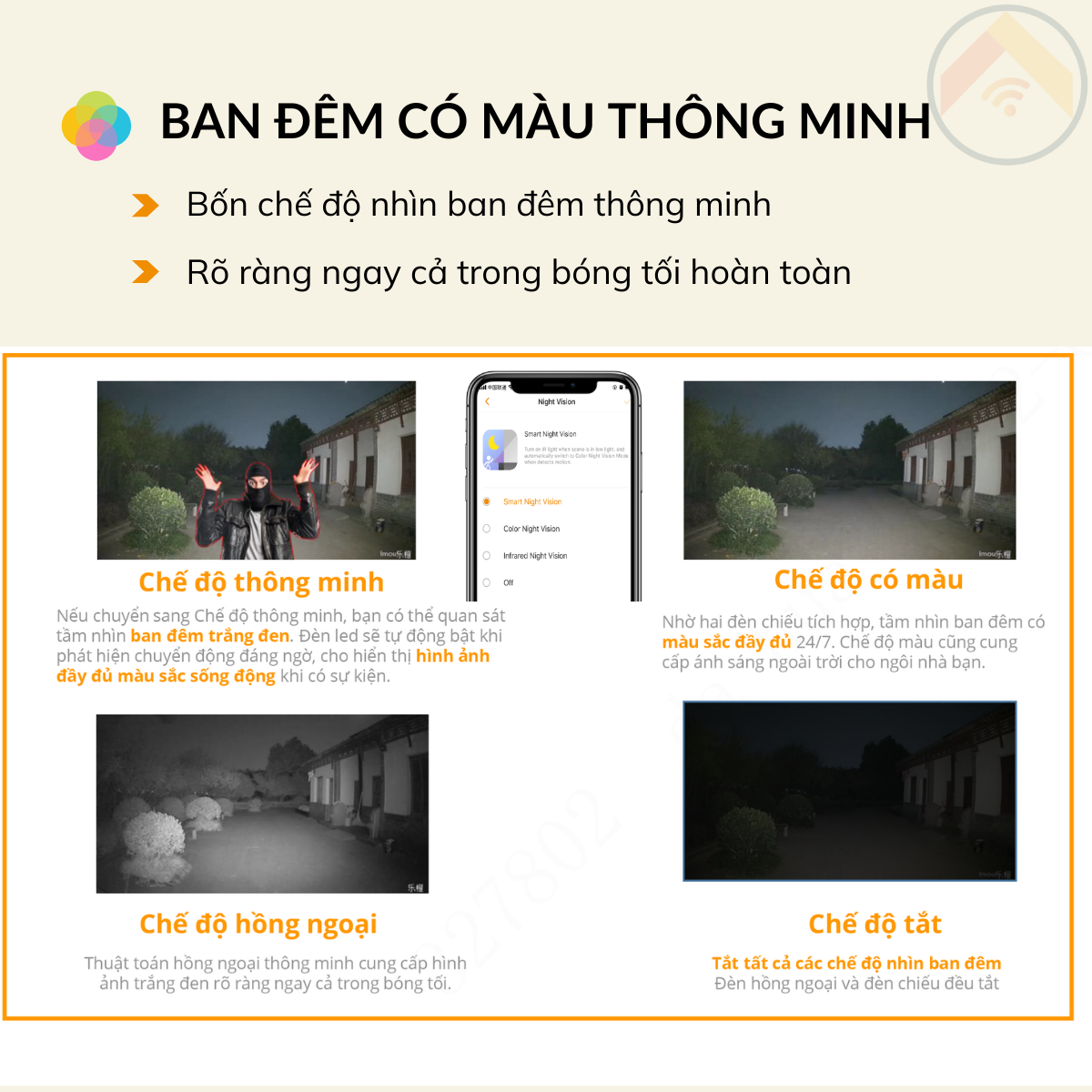 Hàng chính hãng Camera giám sát IMOU Bullet 2E-D F22FP kèm thẻ 32GB Wifi 2MP (1080P) H264 đàm thoại 2 chiều