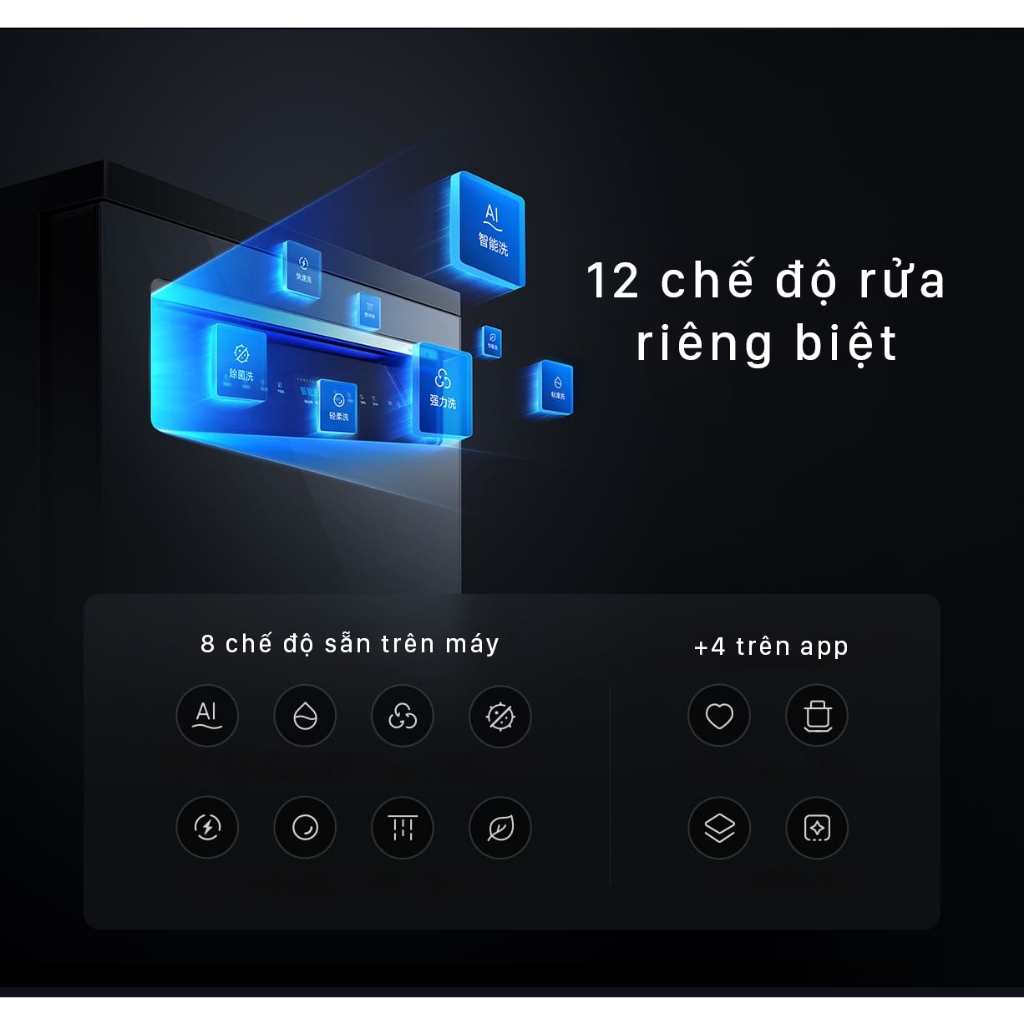 Máy Rửa Bát Xiaomi Mijia P1 16 Bộ Thông Minh Kháng Khuẩn - Kết Nối App Điện Thoại Gồm 12 Chương Trình Rửa Tự Động - Hàng Nhập Khẩu