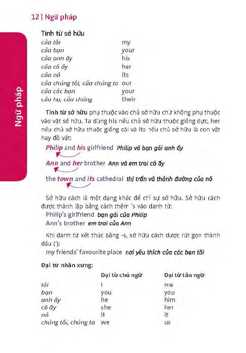 Sách Hướng Dẫn Đàm Thoại Tiếng Anh Khi Đi Du Lịch