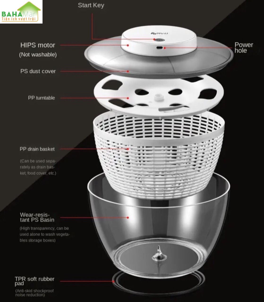 CHẬU - RỔ QUAY VẮT TÁCH NƯỚC LÀM KHÔ RAU BẰNG ĐIỆN (4.5L) &quot;BAHAMAR&quot; có thể sạc lại bằng USB, chỉ cần bật nút nguồn để khởi động và tự động dừng sau 20 giây.  Pin 1500mAh có thể sử dụng được 60 lần