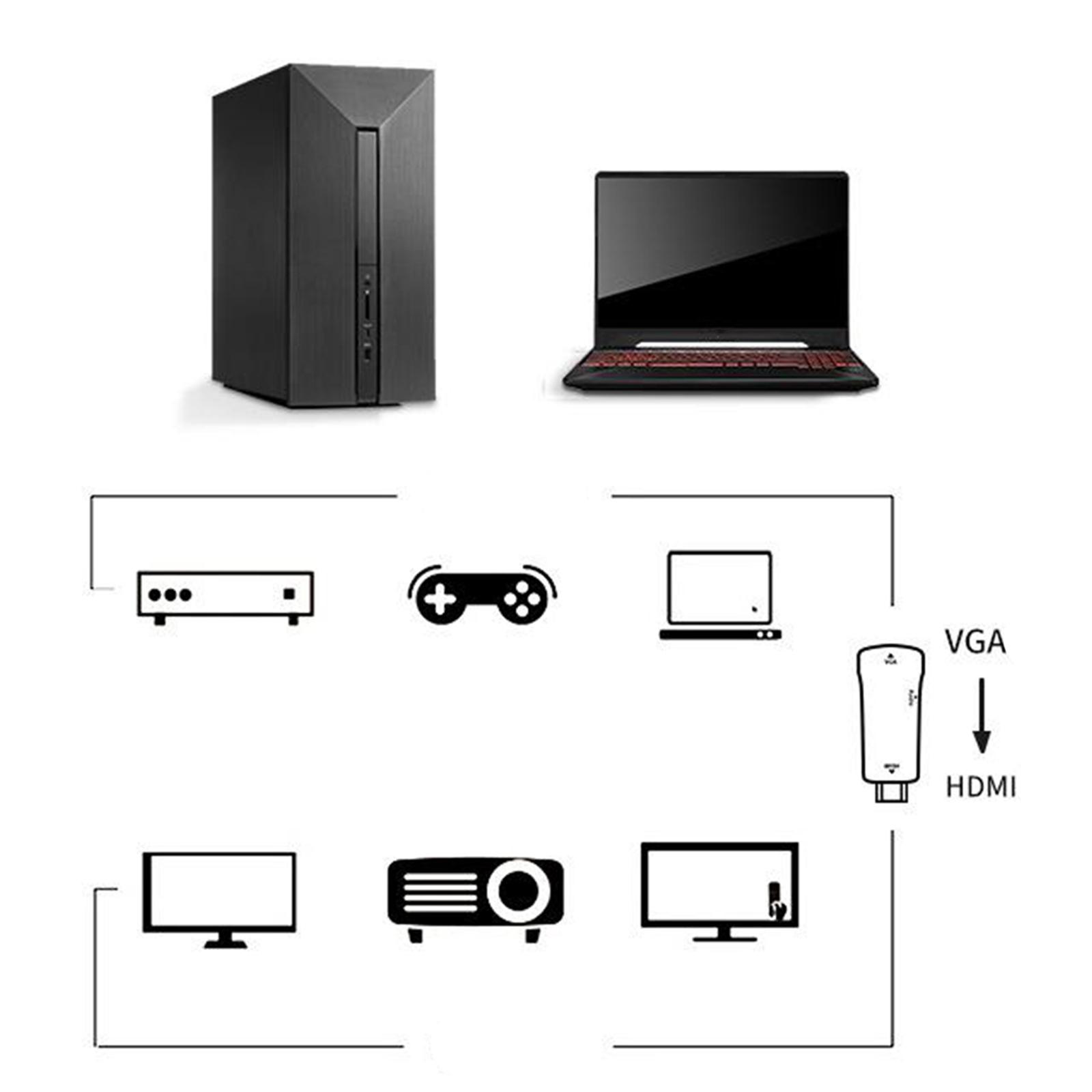 HDMI to VGA Adapter, HDMI to VGA Converter  Compatible with Computer,Desktop,Laptop,PC,Monitor,Projector,HDTV, Chromebook,Raspberry