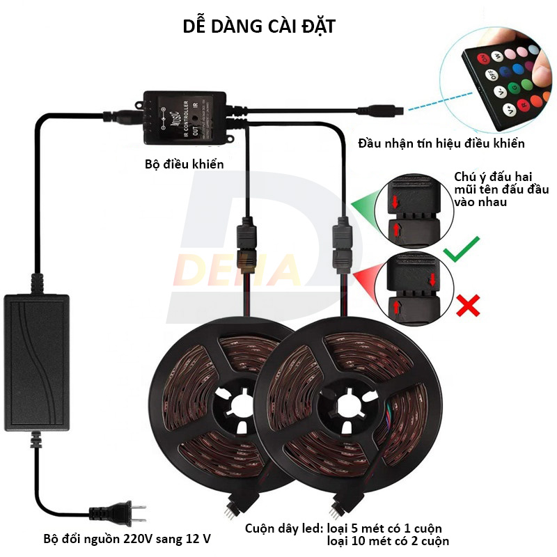 Bộ đèn Led dây dán RGB đổi màu Đồng Bộ Nhạc, điều khiển 44 phím chọn màu trang trí dán tường, bàn, máy tính dây bóng 5050 nháy theo nhạc music syn dùng được ngoài trời chống nước bền, đẹp (Tùy chọn loại dây và chiều dài dây)