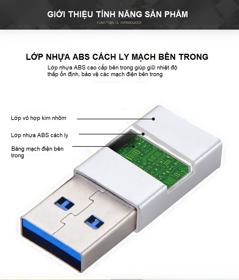 Đầu Chuyển Đổi USB 3.0 Sang USB Type C