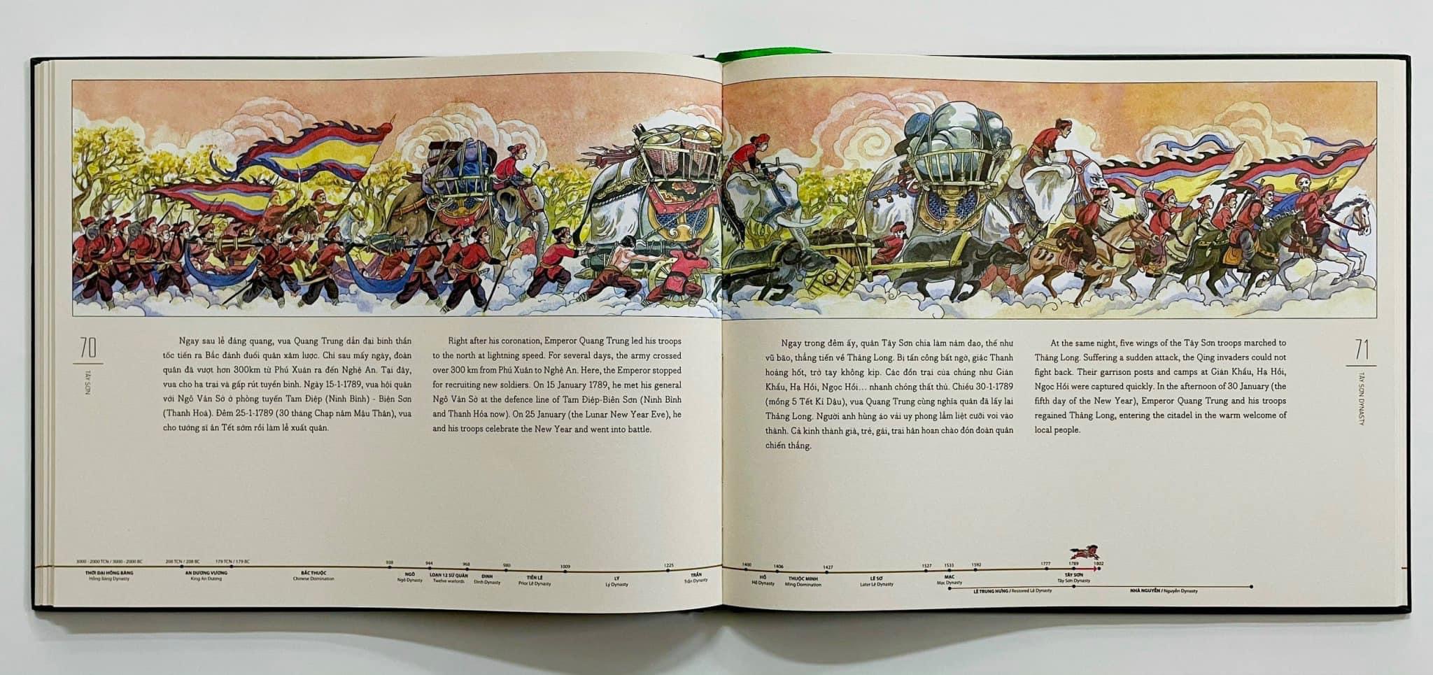 Lược Sử Nước Việt Bằng Tranh - Viet Nam - A Brief History In Pictures