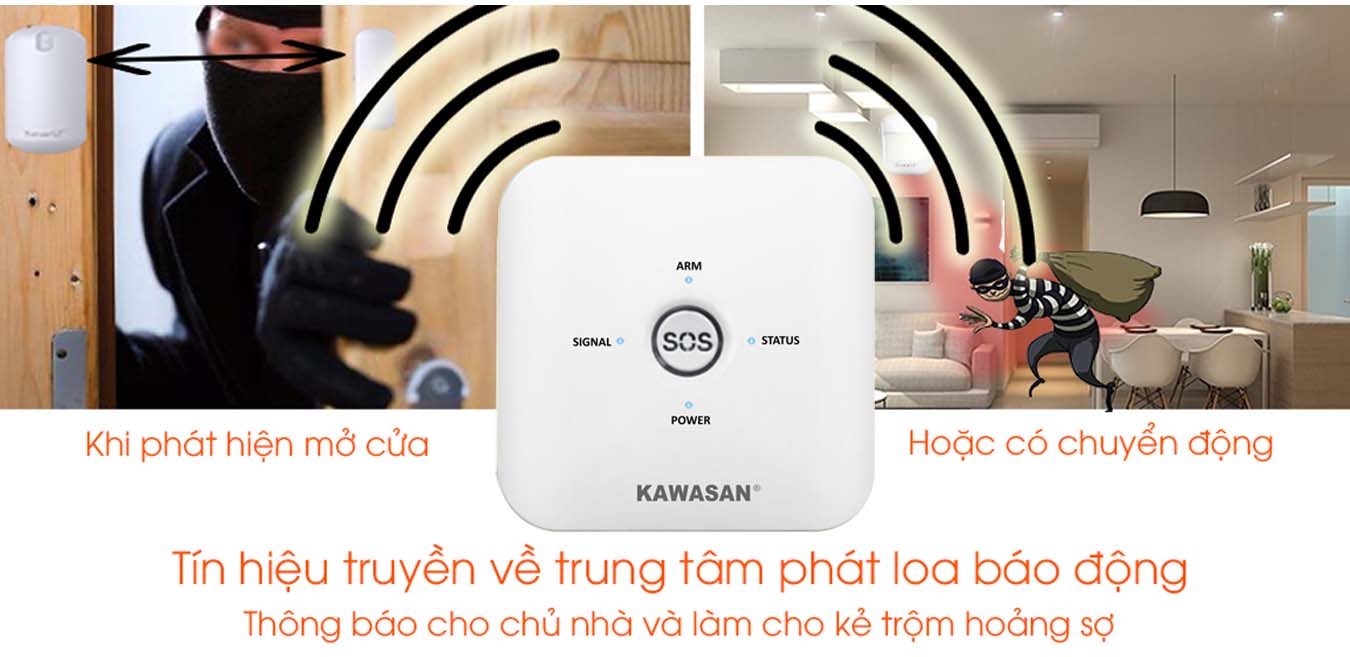 THIẾT BỊ BÁO TRỘM QUA ĐIỆN THOẠI 261 WIFI &amp; SIM KAWASAN- HÀNG CHÍNH HÃNG