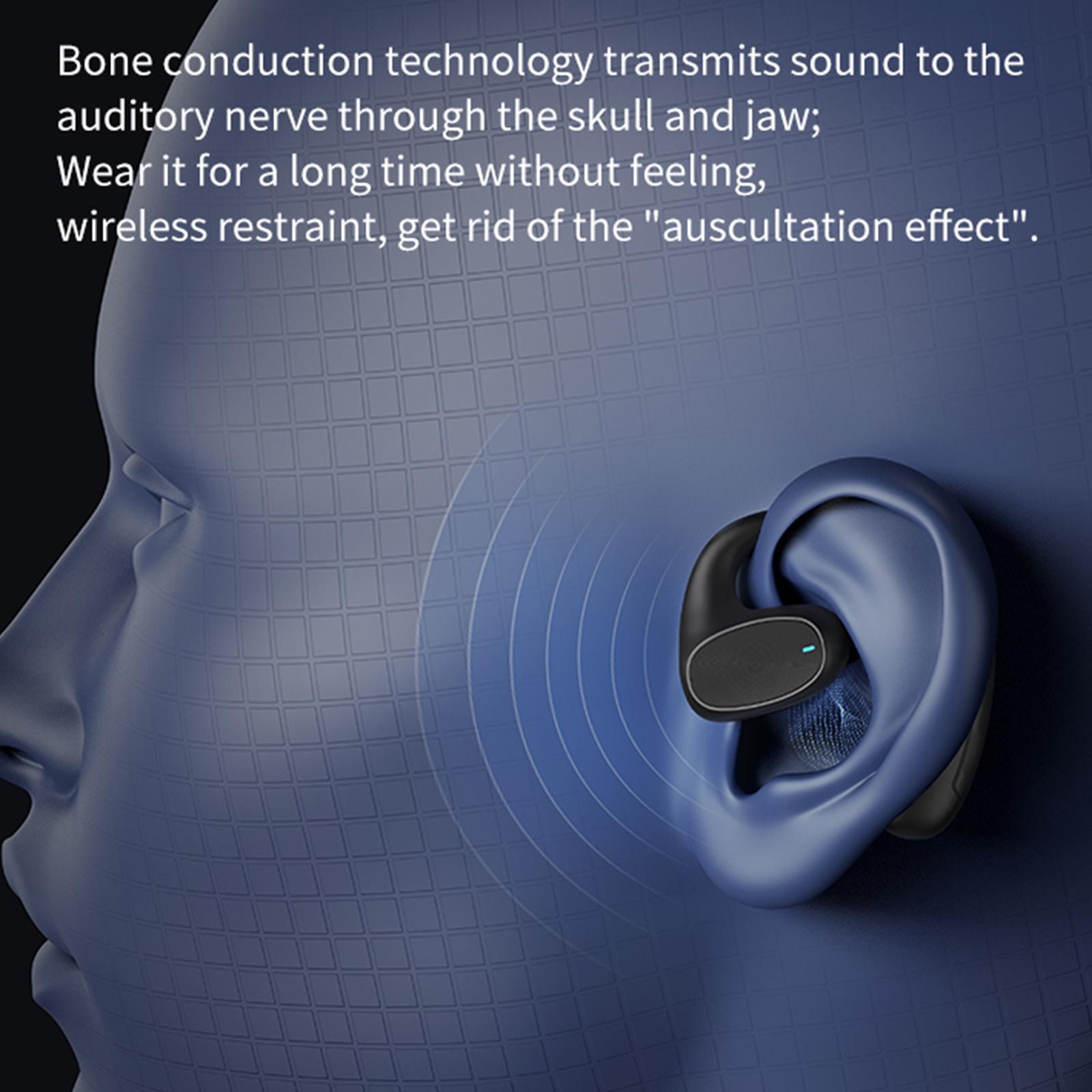 Headphones V5.0 Ergonomic Noise Reduction Ear Hooks for Sport Gym Running