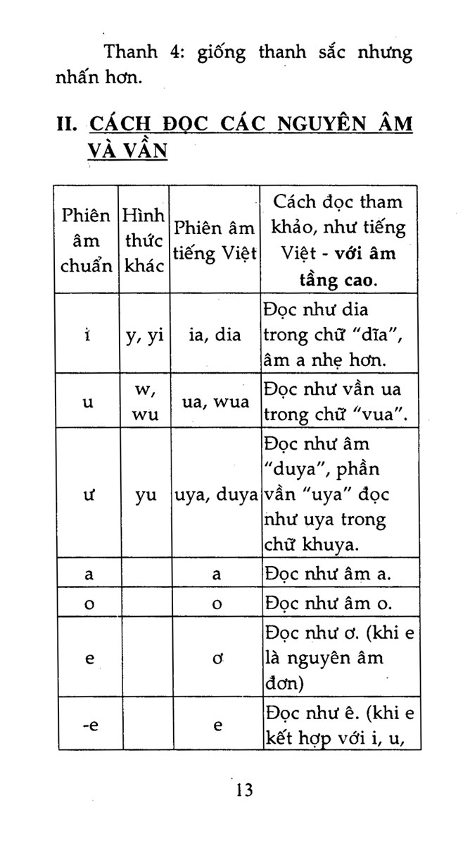 Sổ Tay Giao Tiếp Tiếng Hoa Cấp Tốc (Tặng Kèm CD) _QV