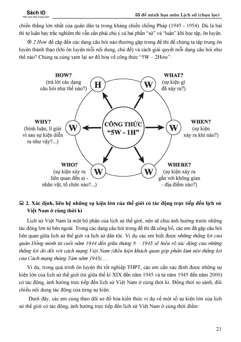 55 Đề Thi Minh Họa Môn Lịch Sử (Chọn Lọc) - MOON