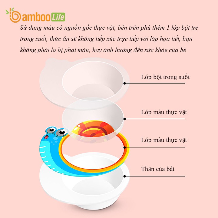 Bát ăn dặm sợi tre- Chén ăn dặm hình động vật ngộ nghĩnh chất liệu tự nhiên an toàn cho bé