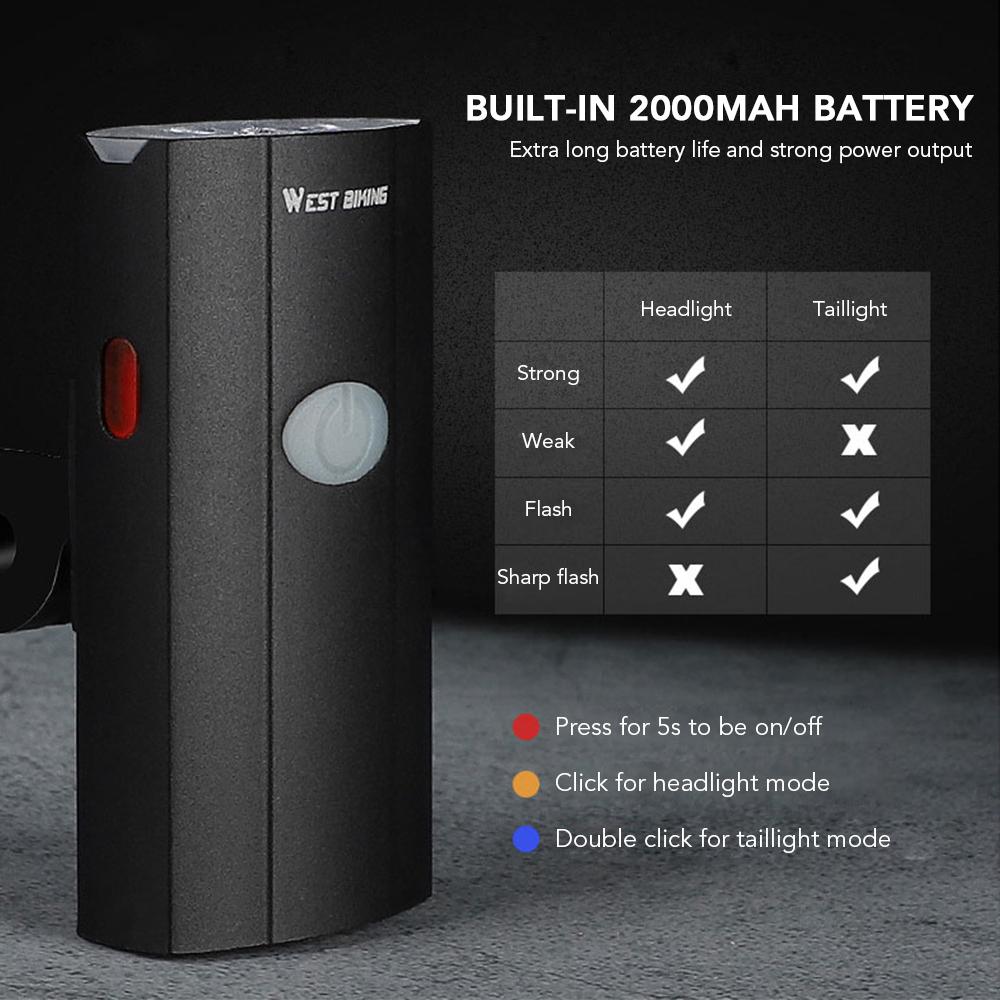 Đèn pha xe đạp 2 trong 1 USB có thể sạc lại, vỏ đèn bằng kim loại siêu bền