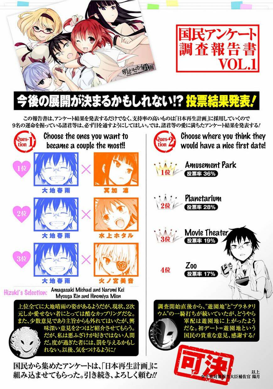 akarui sekai keikaku chapter 2 2