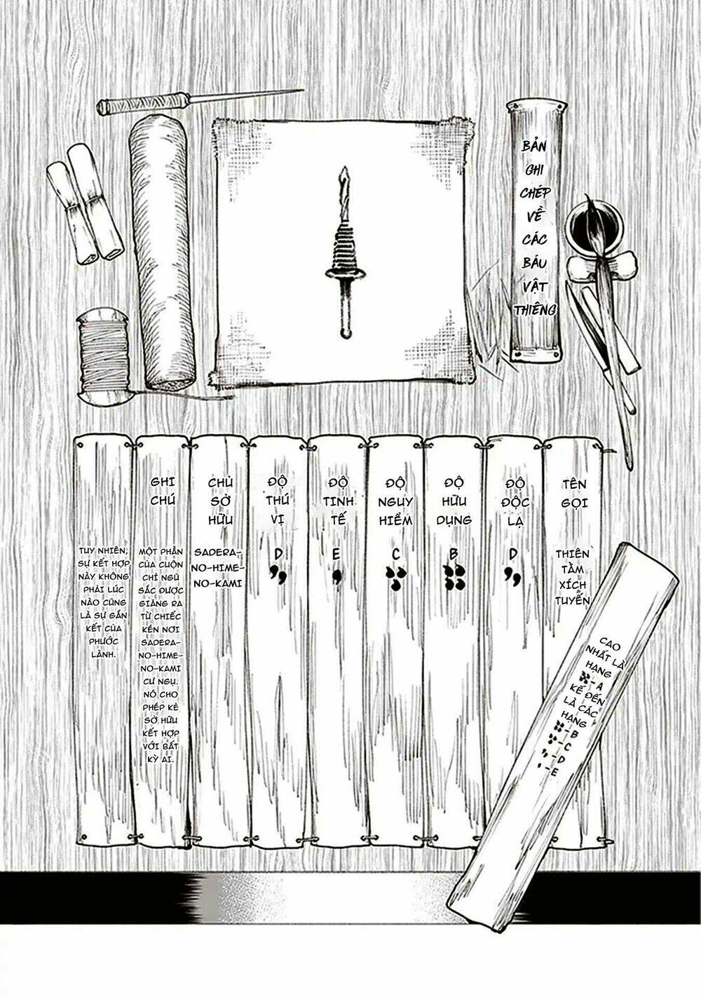 primal gods in ancient times chapter 6.6 3